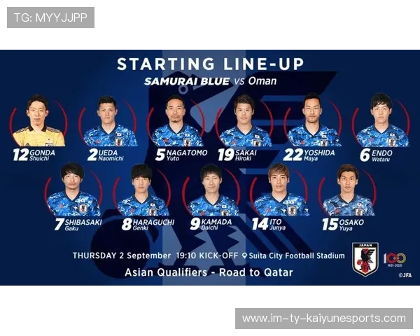 中日韩球队联手提升亚洲足球水平，中日韩足球留洋人数